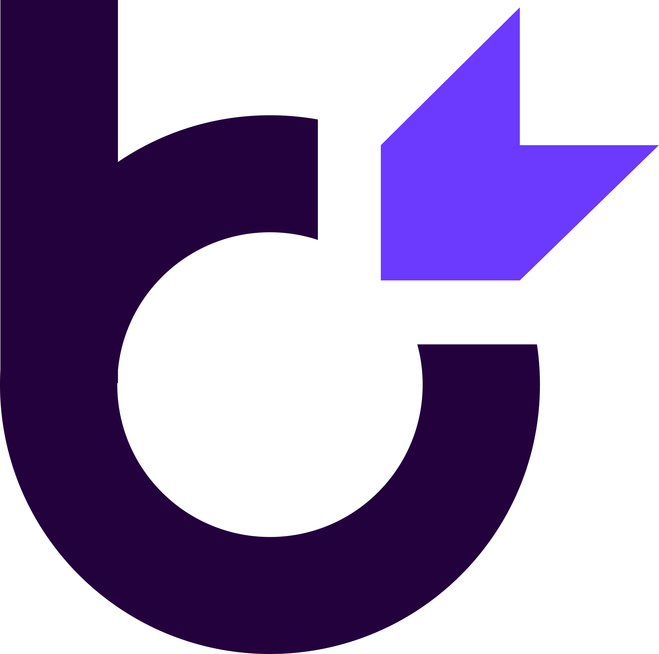 Bullet Group